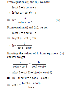 some applications of trigonometry notes 16