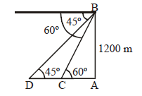 some applications of trigonometry notes 5