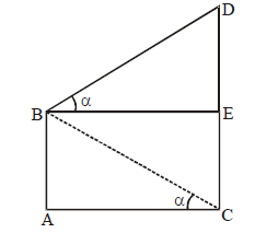 some applications of trigonometry notes 7