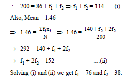 statistics notes 52