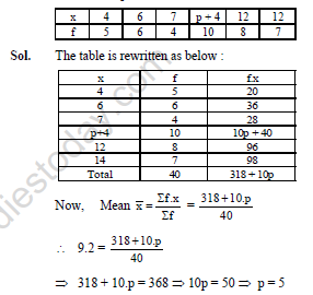 statistics notes 53