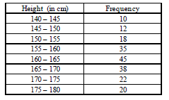 statistics notes 6