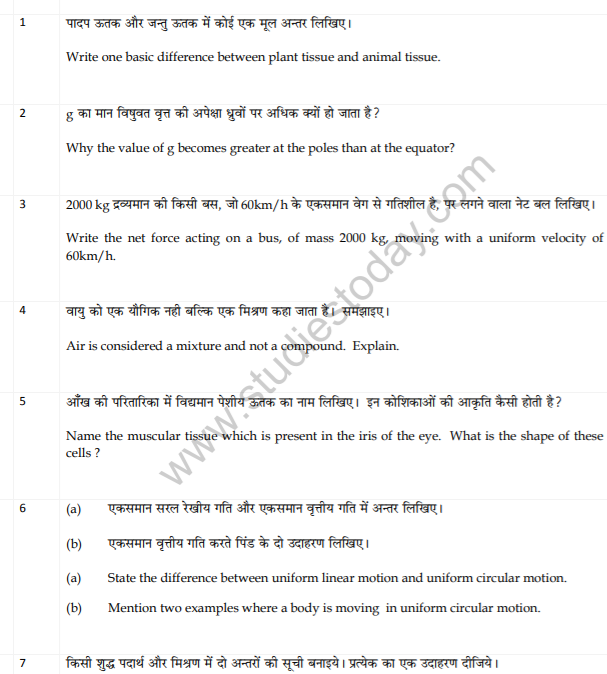 Class_9_Science_question_1
