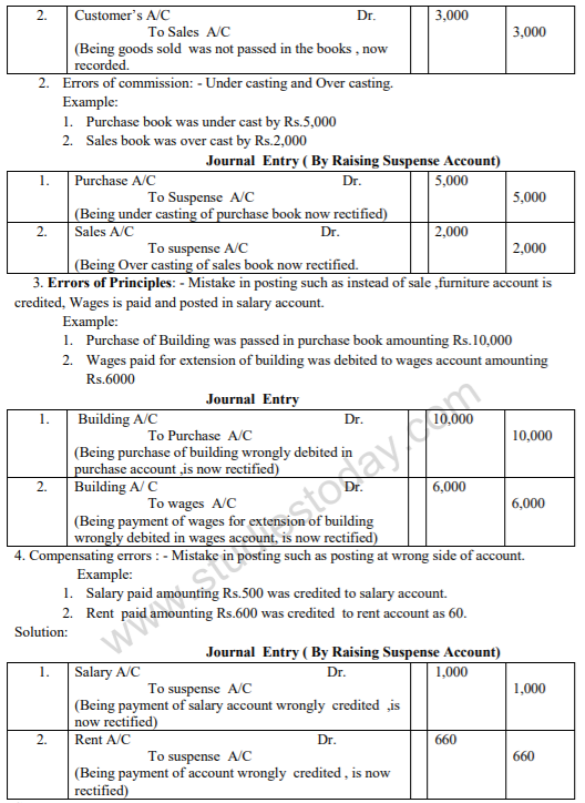 class_11_Accountancy_concept_3