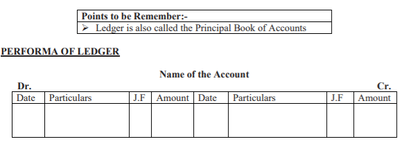 class_11_Accountancy_concept_9