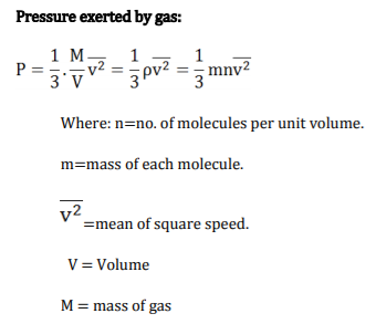 class_11_physic_concept_6