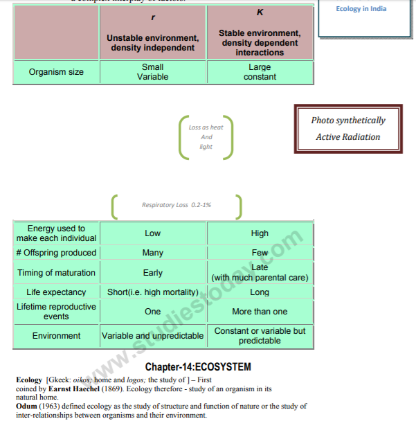 class_12_biology_concept_3