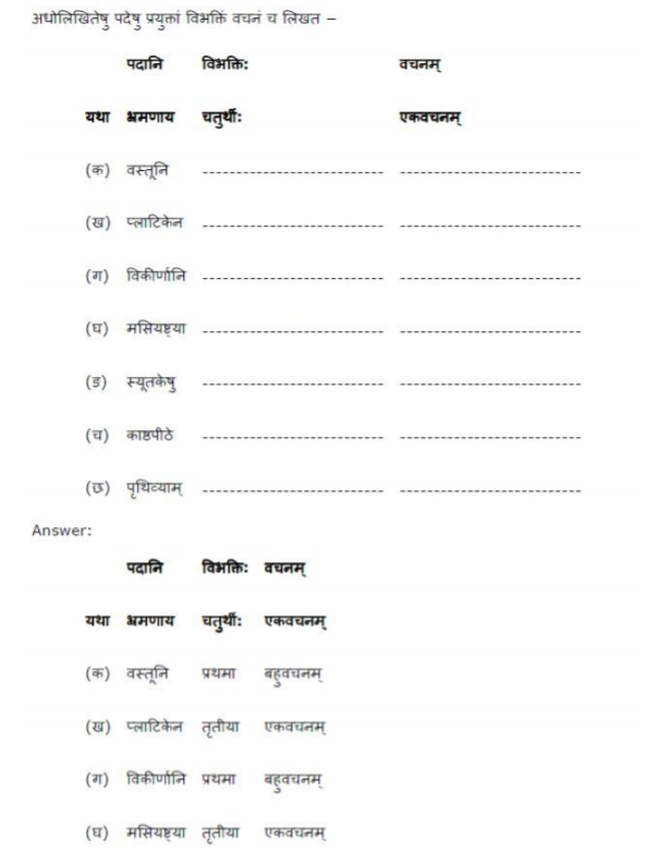 class_8_Sanskrit_solutions_7