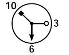 The given figures show