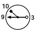 The given figures show