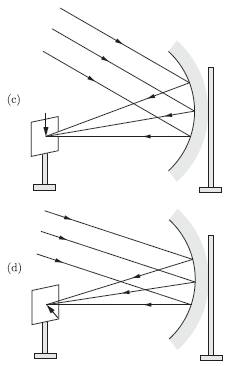 R-4