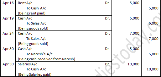 TS Grewal Accountancy Class 11 Solution Chapter 8 Journal