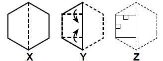 The given figures show