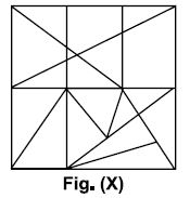 The given figures show