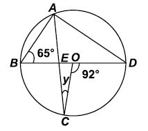 The given figures show