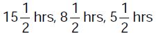The given figures show
