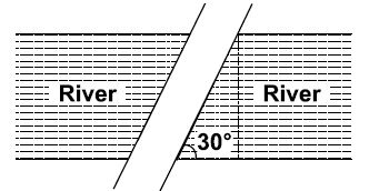 The given figures show