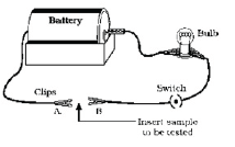 B-15