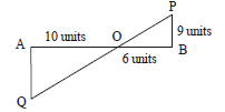 CBSE Class 10 Mathematics Triangles_2