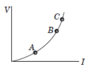 CBSE Class 10 Physics Electricity Assignment Set C