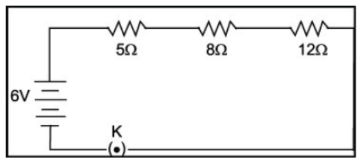 CBSE Class 10 Physics HOTs Electricity 