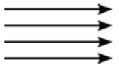 CBSE Class 10 Physics HOTs Magnetic Effects of Electric Current