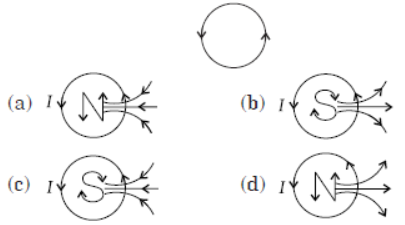 CBSE Class 10 Physics Magnetic Effects Of Electric Current Worksheet Set B