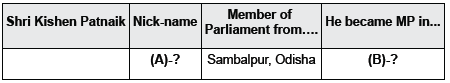 CBSE Class 10 Political Science Political Parties_10