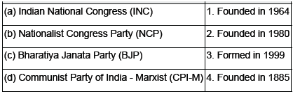 CBSE Class 10 Political Science Political Parties_6