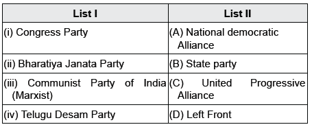 CBSE Class 10 Political Science Political Parties_8