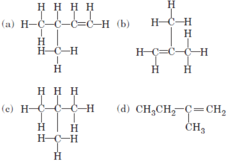 CBSE Class 10 Science Carbon and its Compounds MCQs