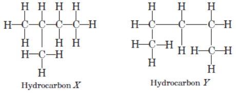 CBSE Class 10 Science Carbon and its Compounds MCQs 