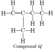 CBSE Class 10 Science Carbon and its Compounds MCQs