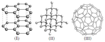 CBSE Class 10 Science Carbon and its Compounds VBQs