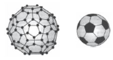 CBSE Class 10 Science Carbon and its Compounds VBQs