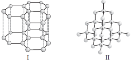 CBSE Class 10 Science Carbon and its Compounds VBQs