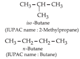 CBSE Class 10 Science Carbon and its Compounds Worksheet