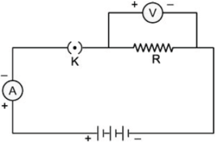 CBSE Class 10 Science Electricity Assignment Set C 