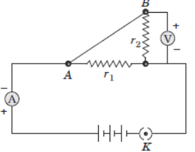 CBSE Class 10 Science Electricity MCQs