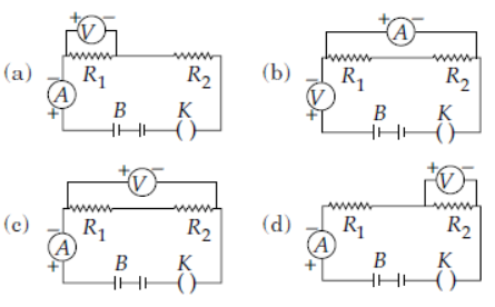 CBSE Class 10 Science Electricity MCQs