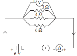 CBSE Class 10 Science Electricity VBQs