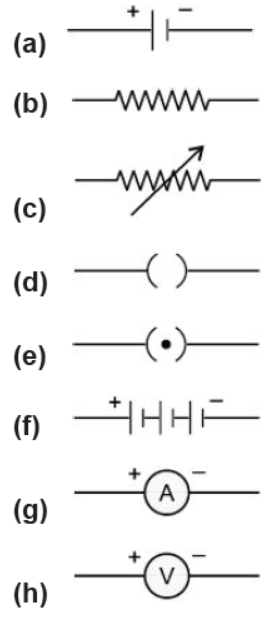 CBSE Class 10 Science Electricity Worksheet 