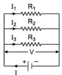 CBSE Class 10 Science Electricity Worksheet 