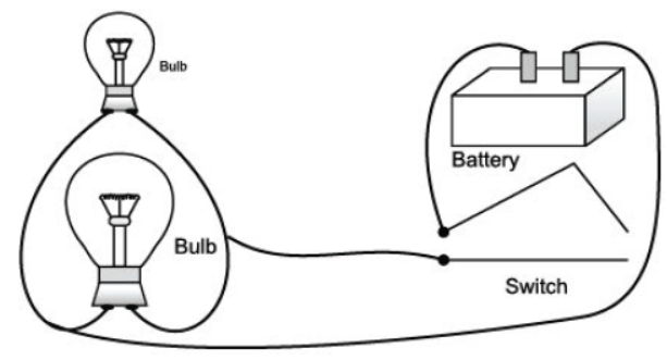 CBSE Class 10 Science Electricity Worksheet