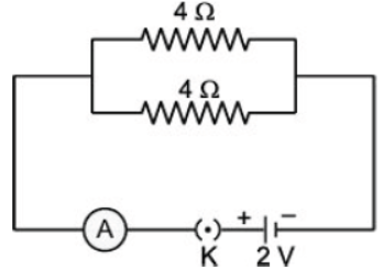 CBSE Class 10 Science Electricity Worksheet