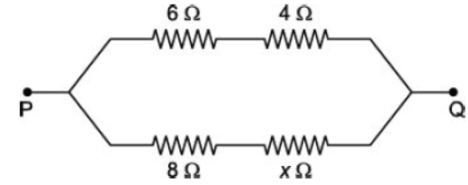 CBSE Class 10 Science Electricity Worksheet