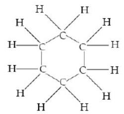 CBSE Class 10 Science HOTs Question Carbon And its Compounds Set A 