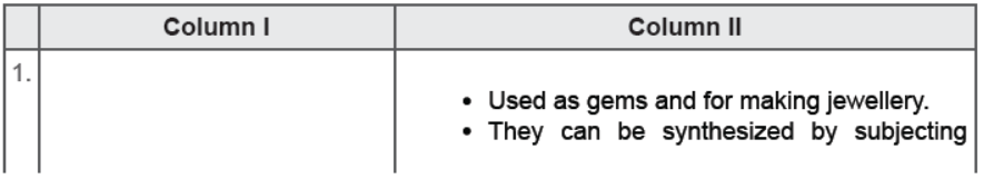 CBSE Class 10 Science HOTs Question Carbon And its Compounds Set A