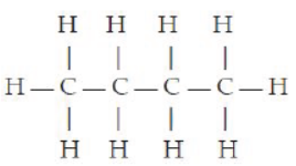 CBSE Class 10 Science HOTs Question Carbon And its Compounds Set A 