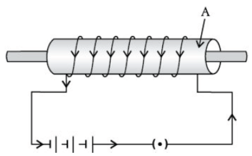 CBSE Class 10 Science HOTs Question Magnetic Effects of Electric Current Set B